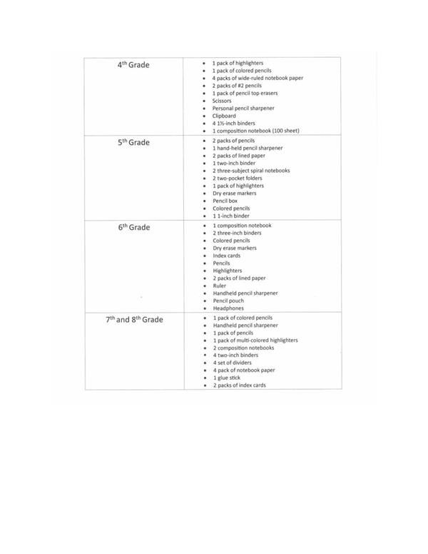  25-26 School Supply List
