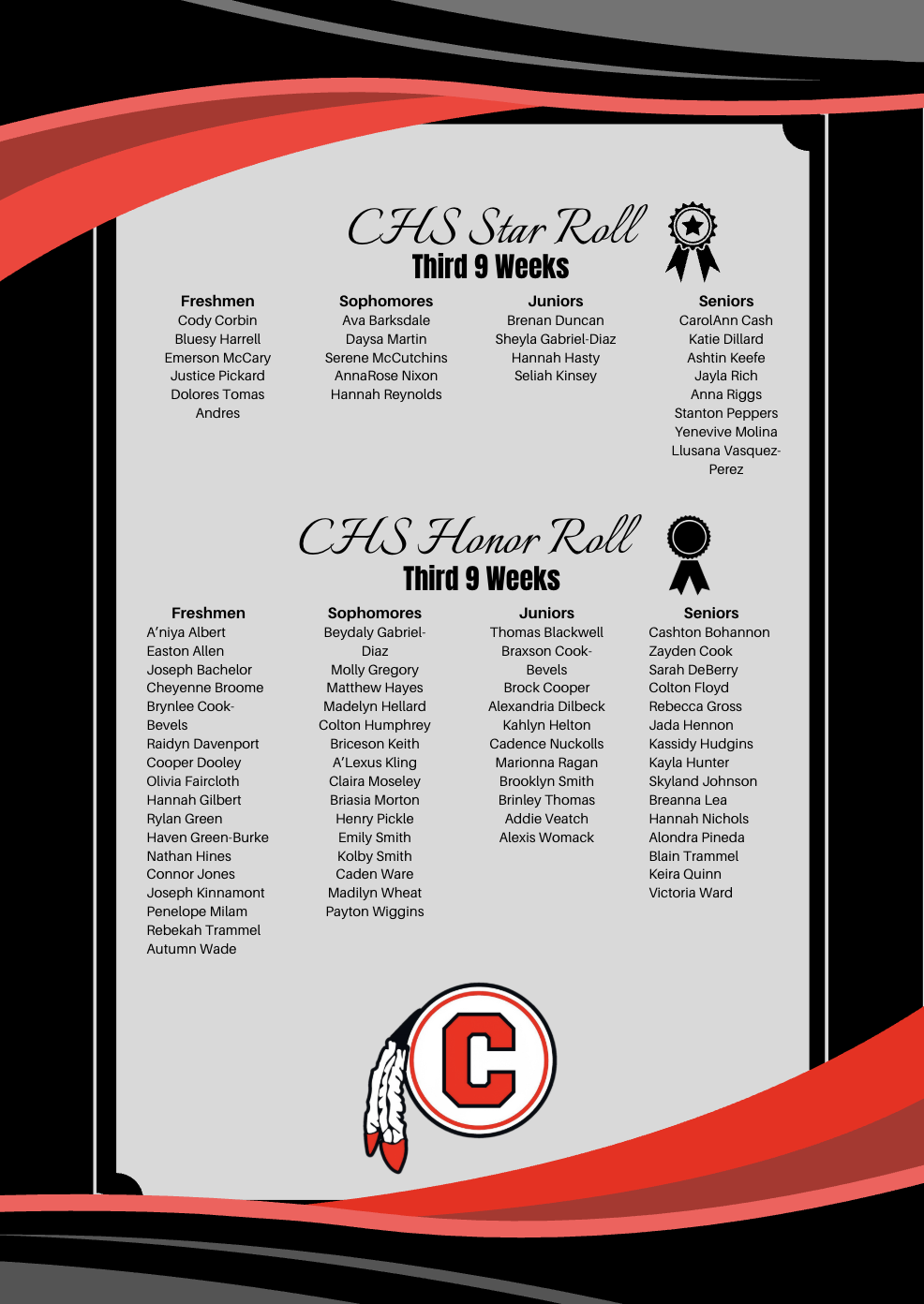  Honor Roll